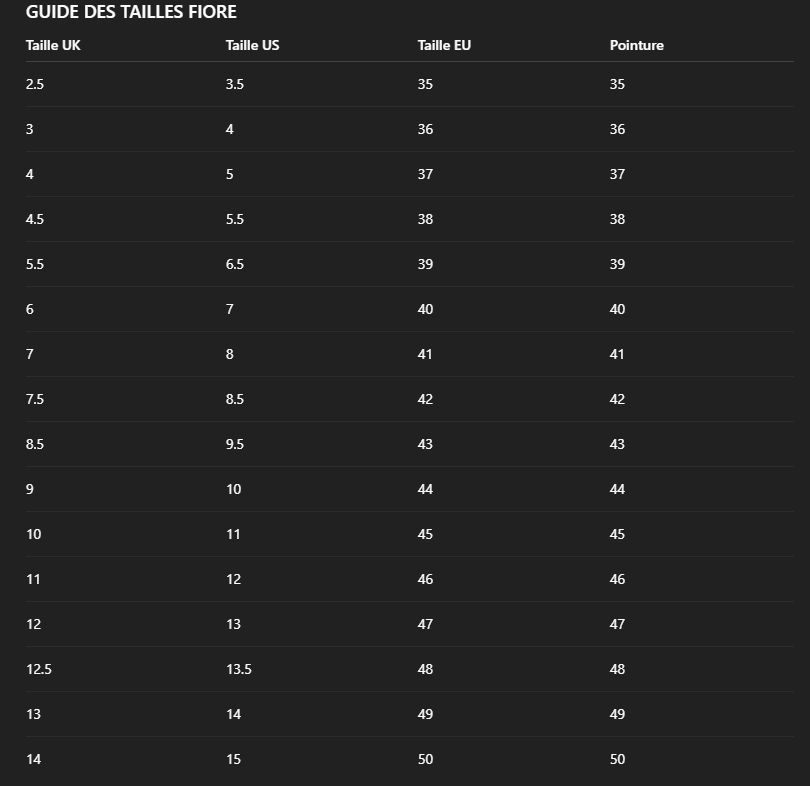 Size chart