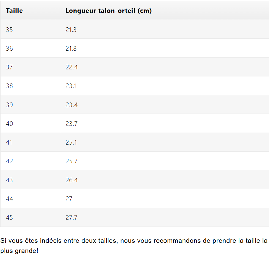 Size chart