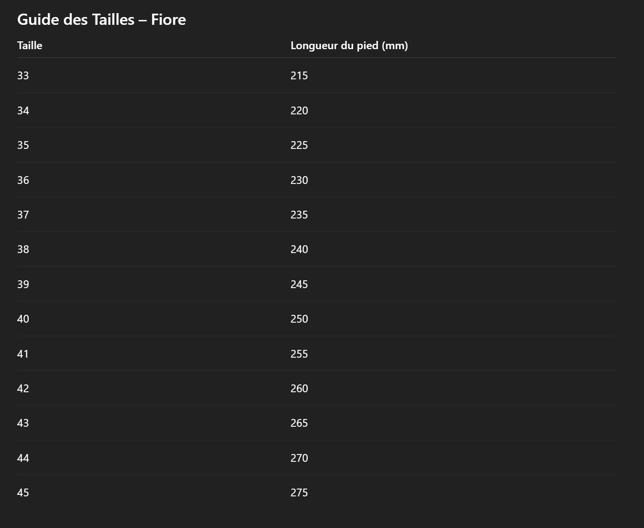 Size chart